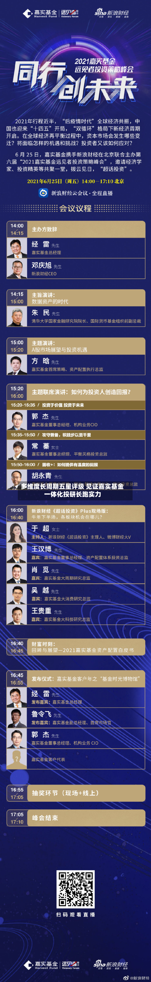 多维度长周期五星评级 见证嘉实基金一体化投研长跑实力-第2张图片