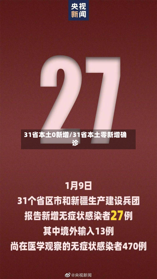 31省本土0新增/31省本土零新增确诊-第3张图片