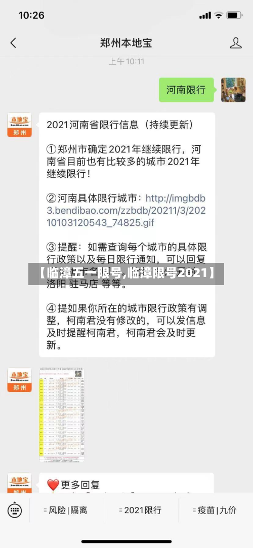 【临漳五一限号,临漳限号2021】