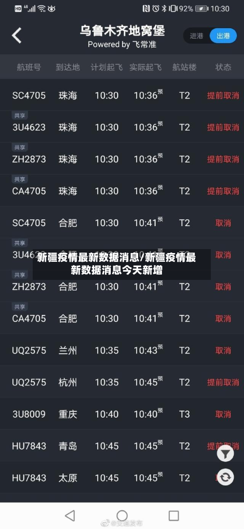 新疆疫情最新数据消息/新疆疫情最新数据消息今天新增