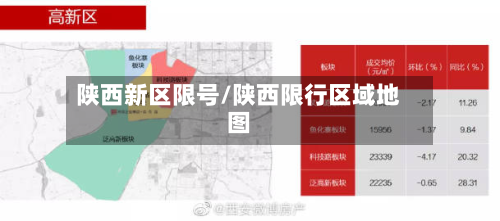 陕西新区限号/陕西限行区域地图