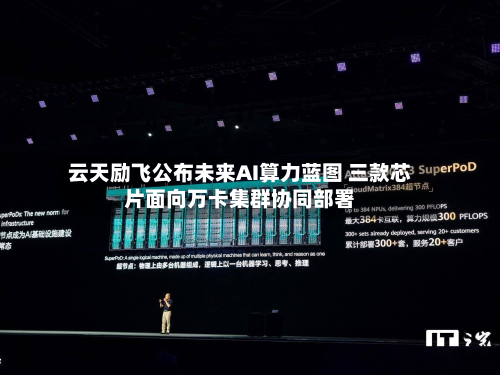云天励飞公布未来AI算力蓝图 三款芯片面向万卡集群协同部署-第1张图片