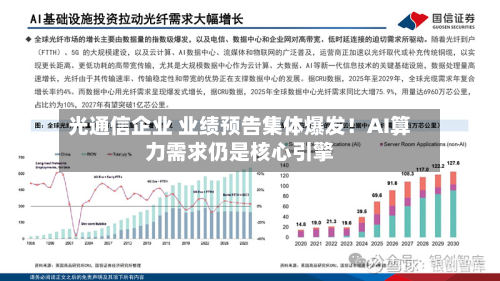 光通信企业 业绩预告集体爆发！AI算力需求仍是核心引擎