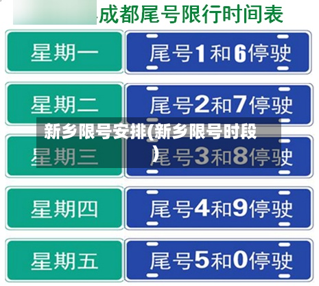 新乡限号安排(新乡限号时段)-第3张图片