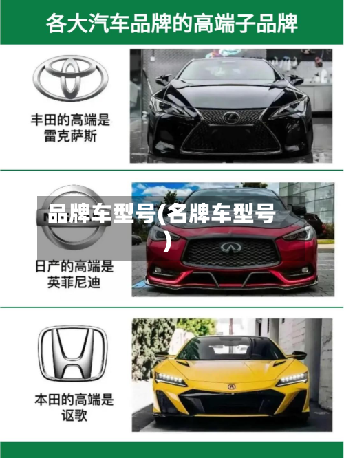 品牌车型号(名牌车型号)