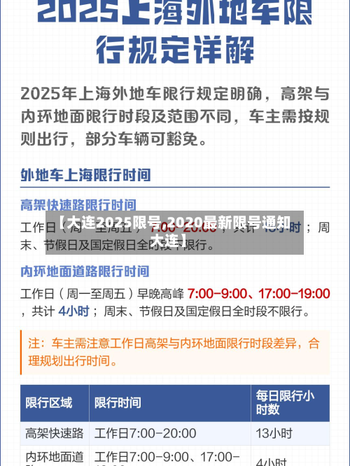【大连2025限号,2020最新限号通知大连】-第2张图片