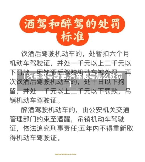 【汽车限号奇葩,汽车限号怎么处罚】