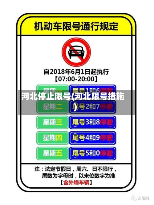 河北停止限号(河北限号措施)-第2张图片
