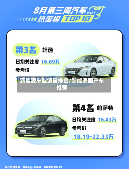 新能源车型销量排名/新能源国产车推荐