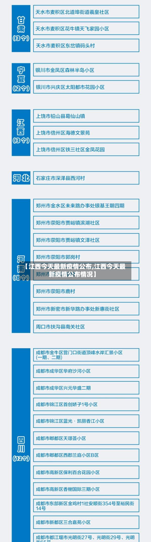 【江西今天最新疫情公布,江西今天最新疫情公布情况】-第3张图片