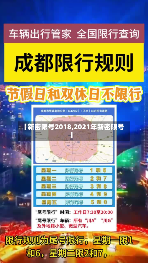 【新密限号2018,2021年新密限号】
