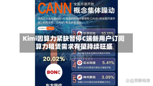Kimi因算力紧缺暂停C端新用户订阅 算力租赁需求有望持续旺盛