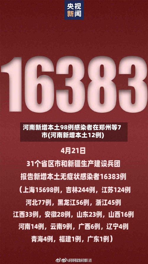 河南新增本土98例感染者在郑州等7市(河南新增本土12例)