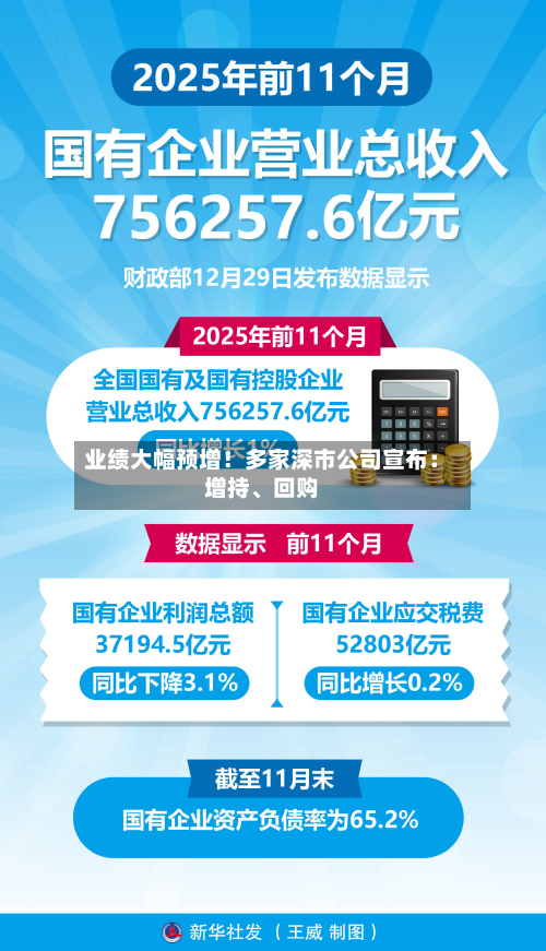 业绩大幅预增！多家深市公司宣布：增持、回购-第2张图片