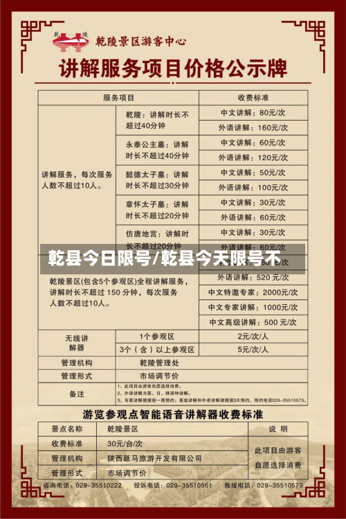 乾县今日限号/乾县今天限号不