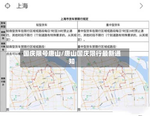 国庆限号唐山/唐山国庆限行最新通知
