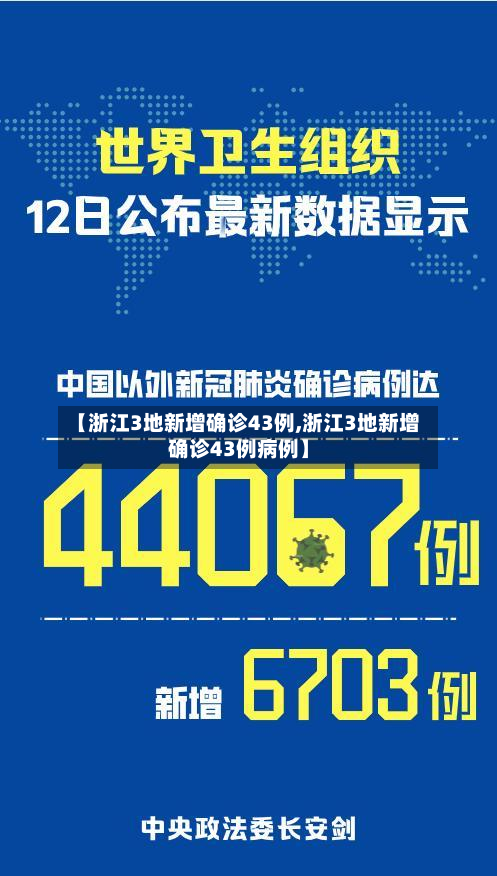 【浙江3地新增确诊43例,浙江3地新增确诊43例病例】-第2张图片