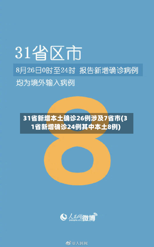 31省新增本土确诊26例涉及7省市(31省新增确诊24例其中本土8例)