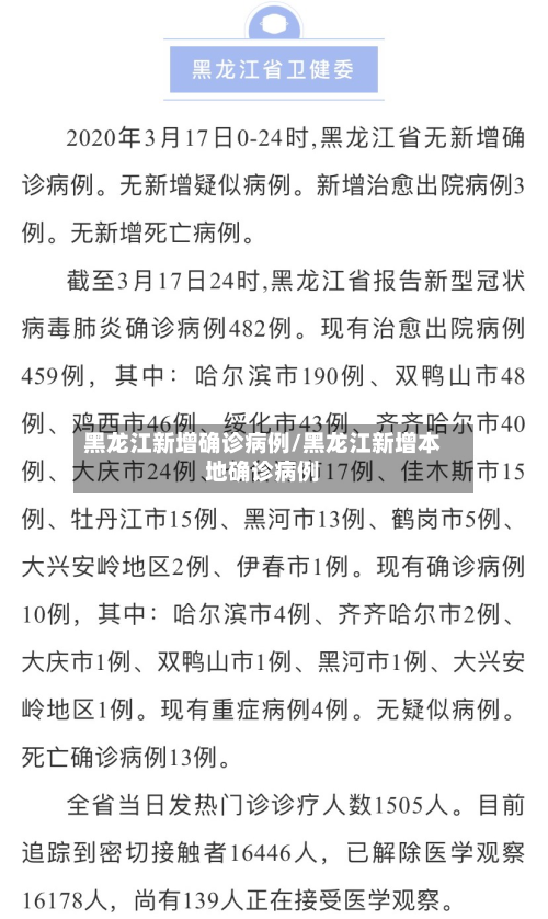 黑龙江新增确诊病例/黑龙江新增本地确诊病例-第3张图片