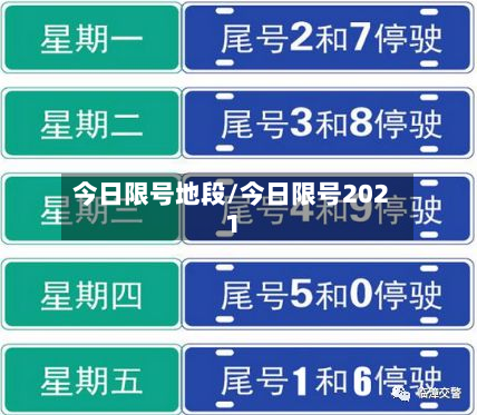 今日限号地段/今日限号2021