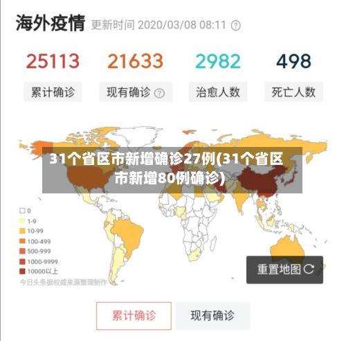 31个省区市新增确诊27例(31个省区市新增80例确诊)