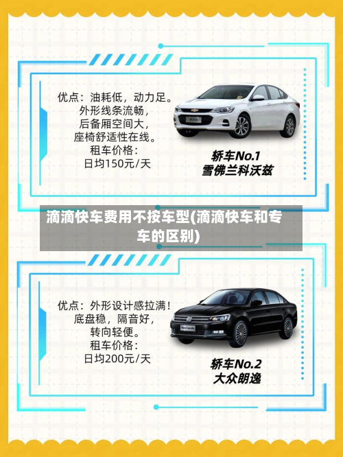 滴滴快车费用不按车型(滴滴快车和专车的区别)-第3张图片