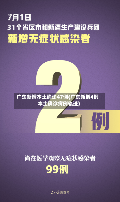 广东新增本土确诊47例(广东新增4例本土确诊病例轨迹)