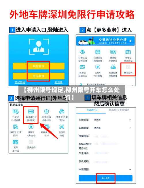 【柳州限号规定,柳州限号开车怎么处罚】