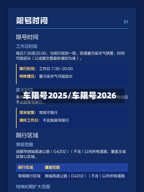车限号2025/车限号2026