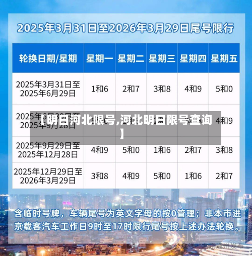 【明日河北限号,河北明日限号查询】-第2张图片