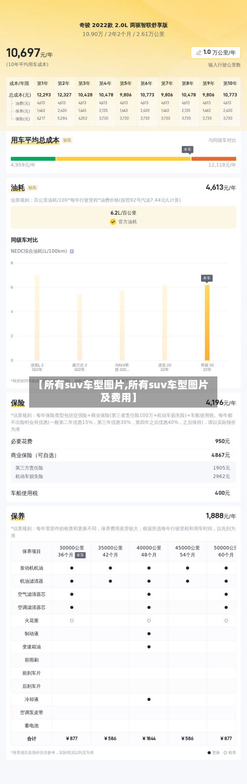 【所有suv车型图片,所有suv车型图片及费用】