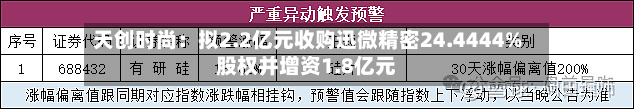 天创时尚:拟2.2亿元收购迅微精密24.4444%股权并增资1.8亿元-第1张图片