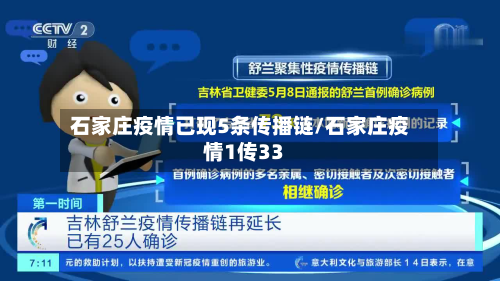 石家庄疫情已现5条传播链/石家庄疫情1传33-第3张图片
