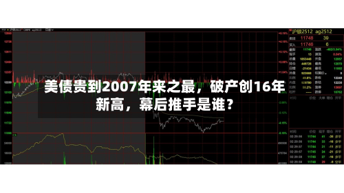 美债贵到2007年来之最，破产创16年新高，幕后推手是谁？-第3张图片