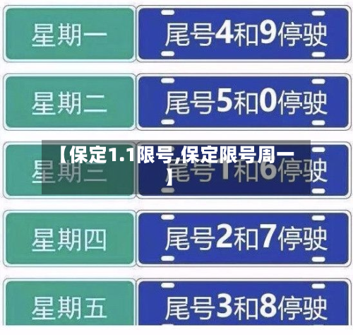 【保定1.1限号,保定限号周一】