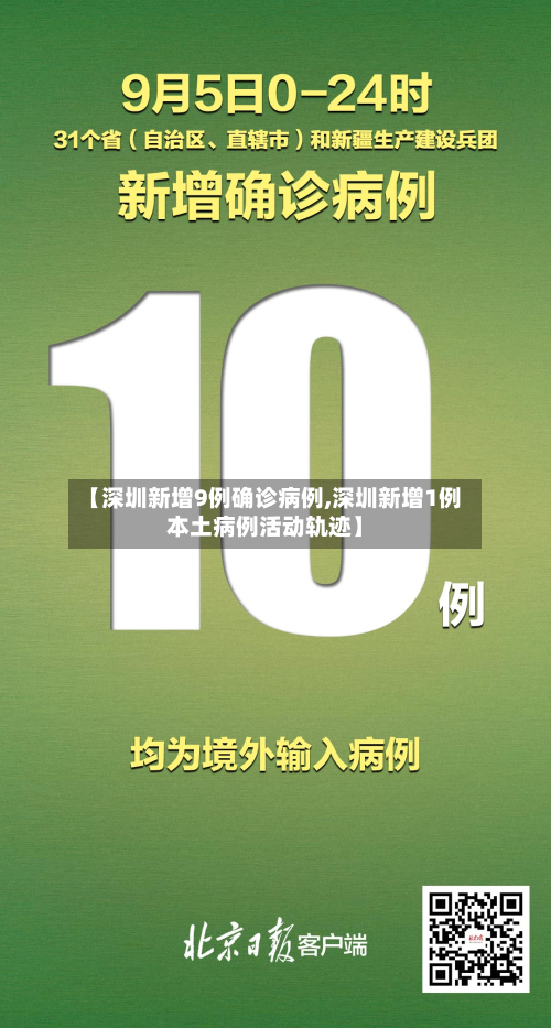 【深圳新增9例确诊病例,深圳新增1例本土病例活动轨迹】-第2张图片