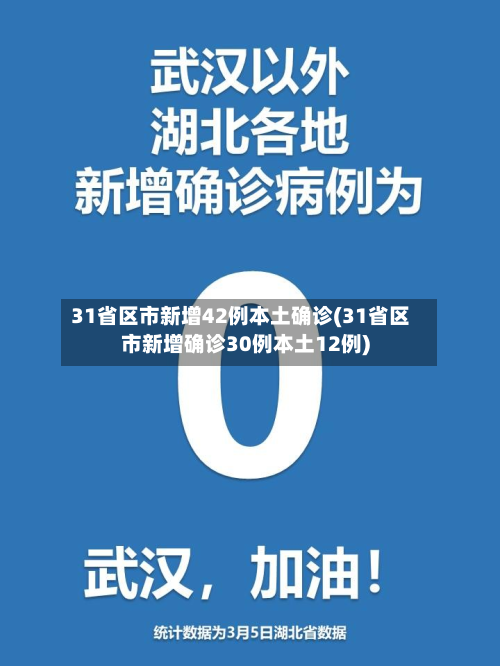 31省区市新增42例本土确诊(31省区市新增确诊30例本土12例)-第3张图片