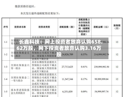 长鑫科技：网上投资者放弃认购658.62万股，网下投资者放弃认购3.16万股