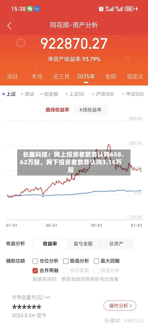 长鑫科技：网上投资者放弃认购658.62万股，网下投资者放弃认购3.16万股-第3张图片