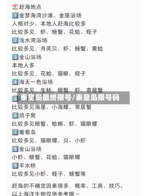 秦皇岛最终限号/秦皇岛限号码