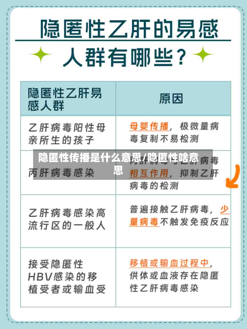 隐匿性传播是什么意思/隐匿性啥意思-第3张图片