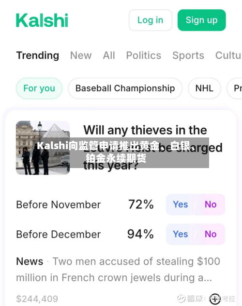 Kalshi向监管申请推出黄金、白银	、铂金永续期货-第2张图片