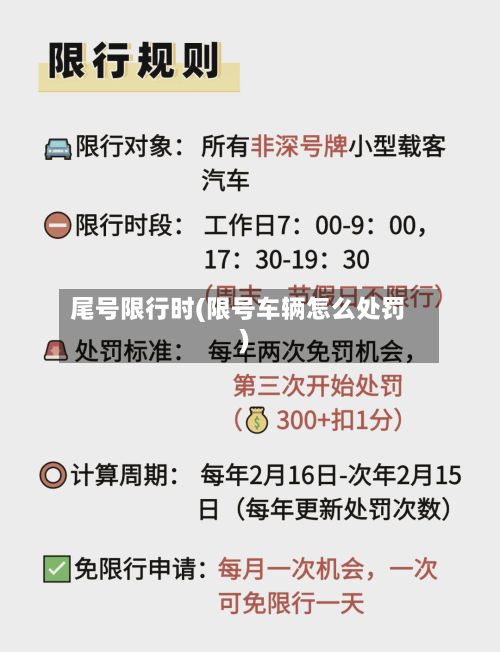 尾号限行时(限号车辆怎么处罚)