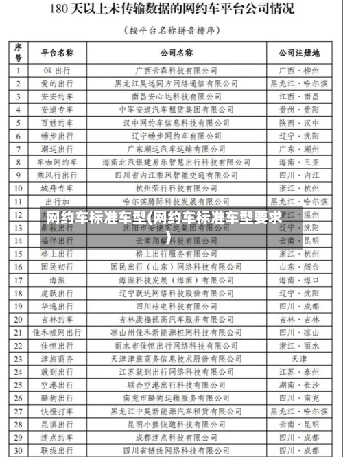 网约车标准车型(网约车标准车型要求)