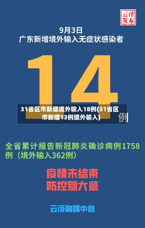 31省区市新增境外输入18例(31省区市新增13例境外输入)-第2张图片