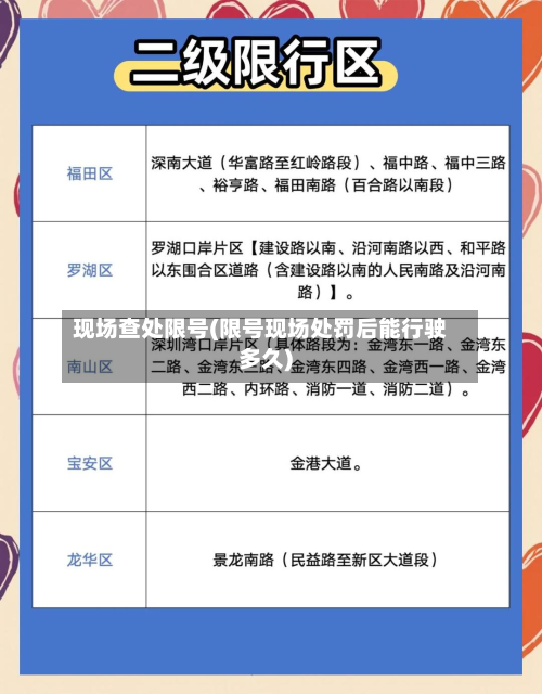 现场查处限号(限号现场处罚后能行驶多久)