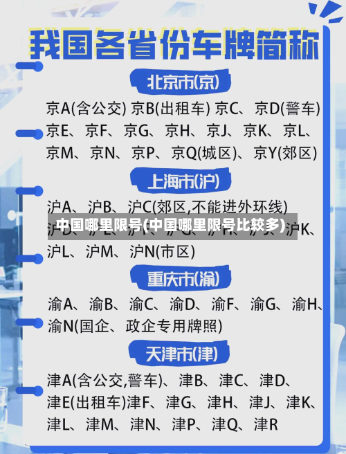 中国哪里限号(中国哪里限号比较多)-第2张图片