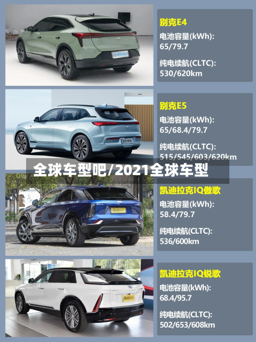 全球车型吧/2021全球车型