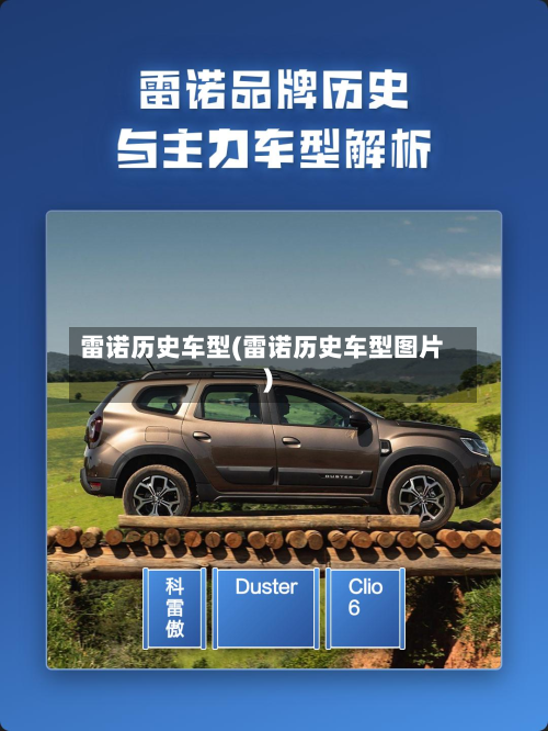 雷诺历史车型(雷诺历史车型图片)