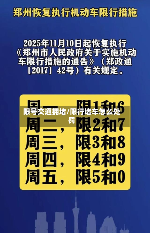 限号交通拥堵/限行堵车怎么处罚
